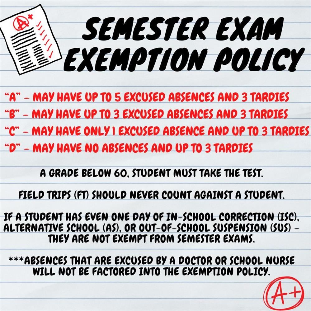  Semester Exam Exemption Policy